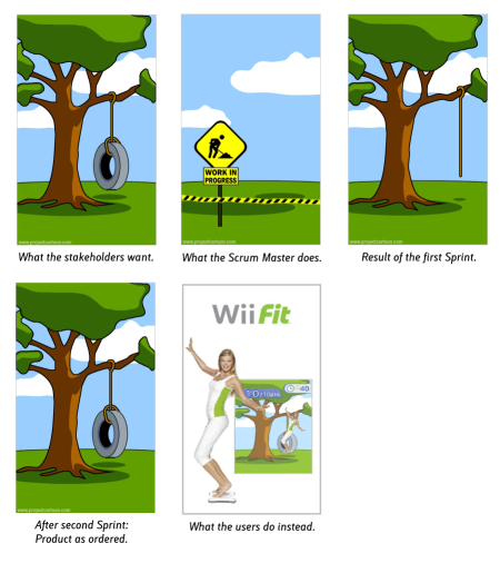 Scrum Cartoon
